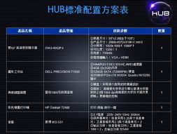 智慧辦公新篇章 東方華奧集成會議系統(tǒng)引領高效協(xié)同